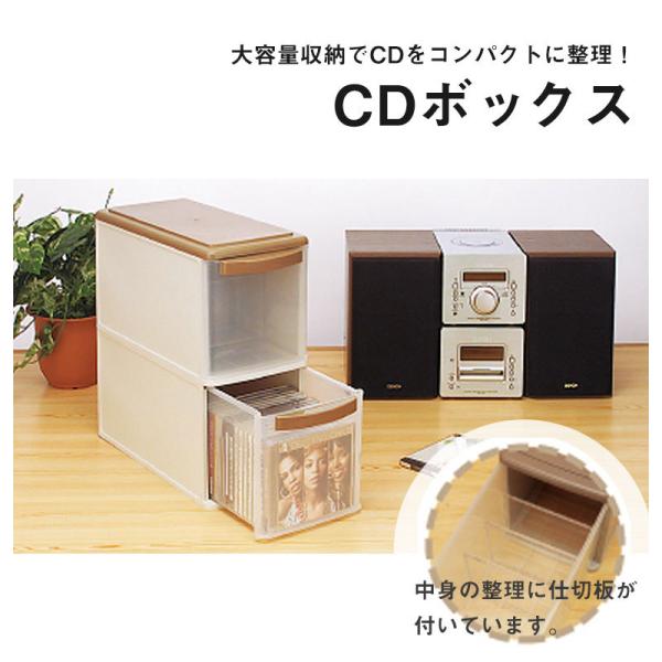 CD{bNX e RpNg d؂t Qi{bNX