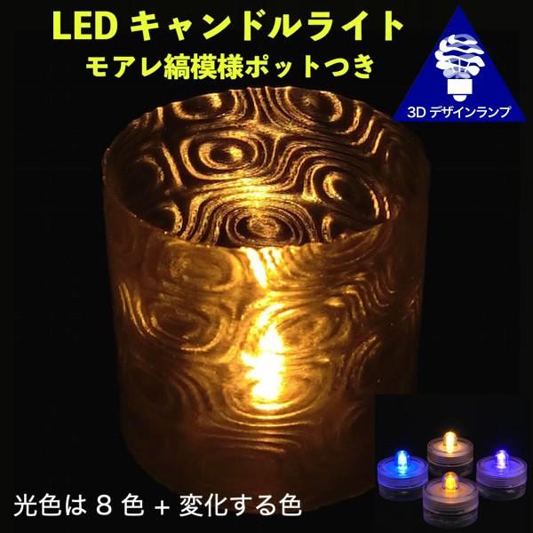 LEDLhCg 3DfUCv CeA ŕsvcȃAȖ͗l|bgte[uv eB[Cg {^dr^@ЊQp