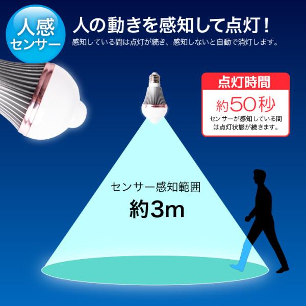 人感センサー
