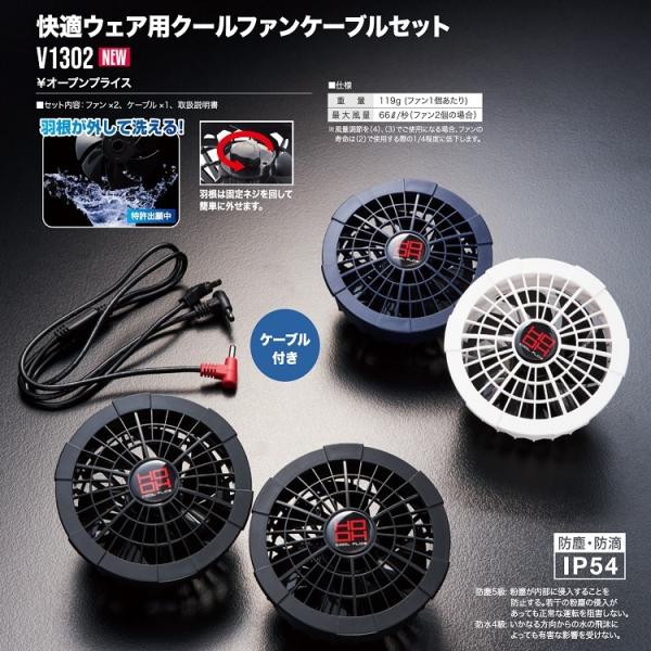 クールファン Yahoo!オークション - ふ02/レトロ 扇風機 ハイクール ELECTRIC
