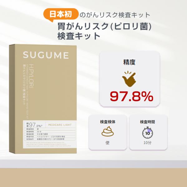 日本製 胃がん(ピロリ菌)検査キット 胃がんリスク検査キット ピロリ菌リスク検査キット 胃がん 検査キット 郵送不要 初期 症状 チェック 女性