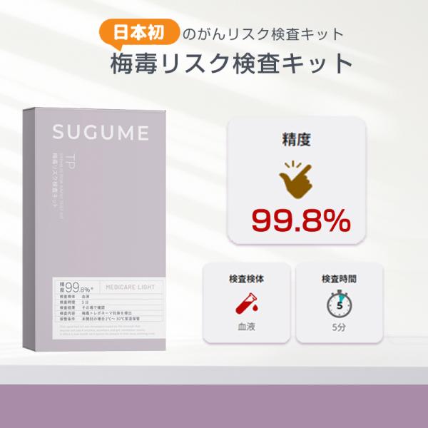 日本製 梅毒検査キット 梅毒リスク検査キット 梅毒 検査キット 郵送不要 予防 治療 しこり 性病 性病検査キット 男性 女性 早期発見