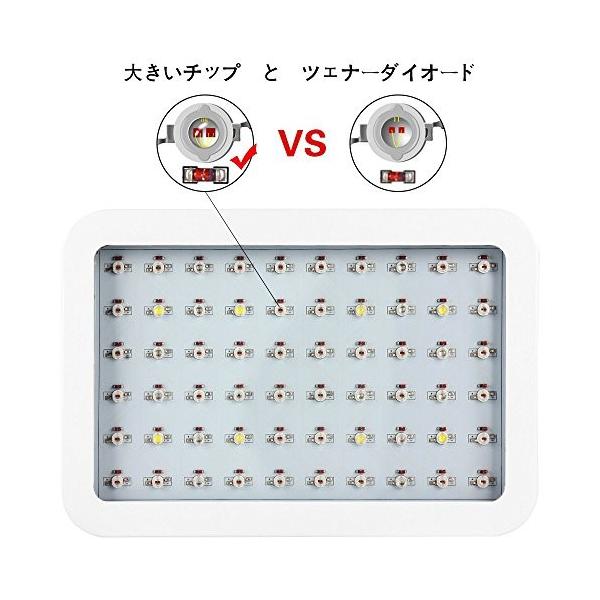 Morsen 植物育成用ledライト600w 室内栽培ライト園芸水耕栽培ライト野菜工場植物農園植物栽培工場 Buyee Buyee 提供一站式最全面最專業現地yahoo Japan拍賣代bid代拍代購服務