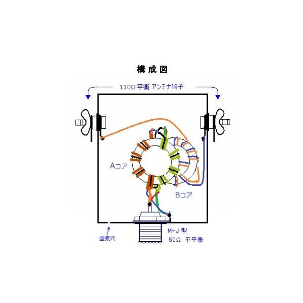 ddd-daishin_kit-db-110v