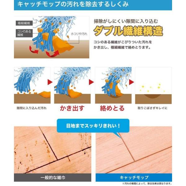 Ccp 家電 通販限定モデル 店ホワイトtzj Ma817 Wh コードレス回転モップクリーナーneo 生活家電 でんでんショッピングホワイト