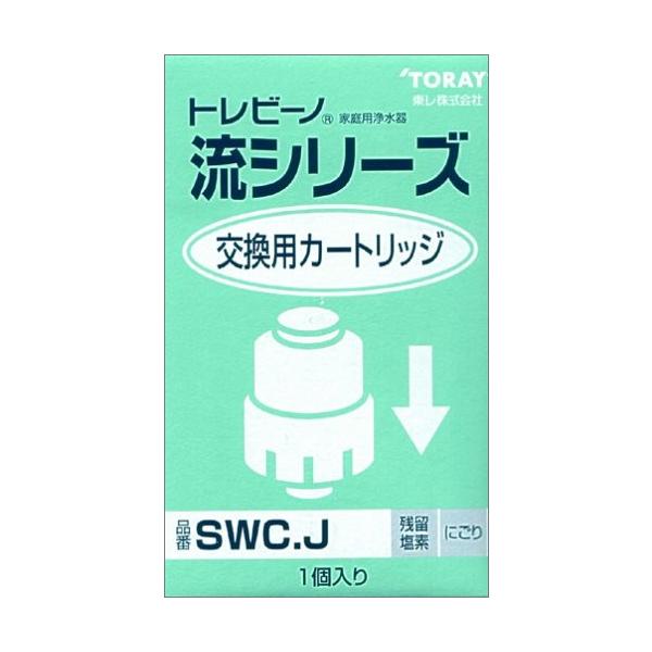  gr[m V[Y pJ[gbW SWC.J