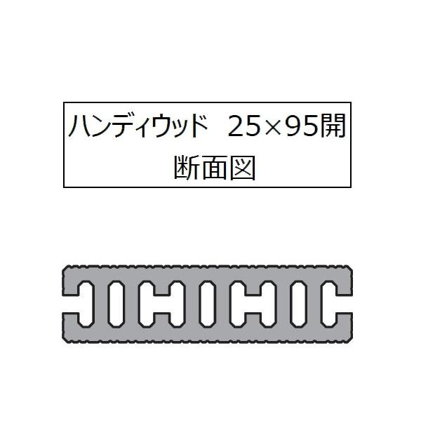 nfBEbh@95J@25×95×3000mm