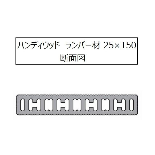 nfBEbh o[ 25×150×3000mm