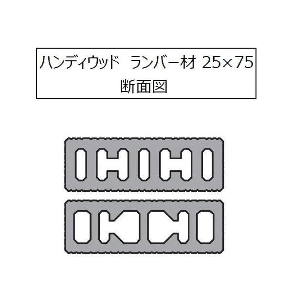 nfBEbh o[ 25×75×3000mm