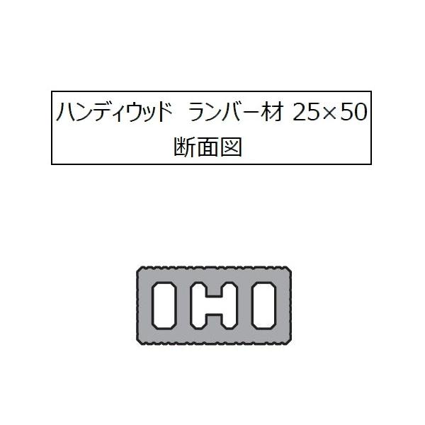 nfBEbh o[ 25×50×3000mm