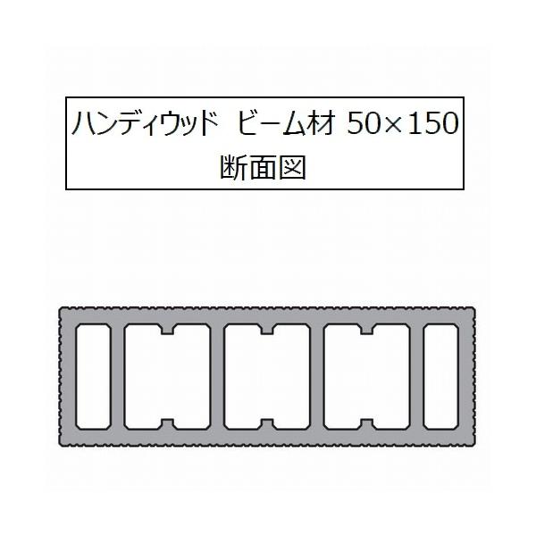 nfBEbh r[ 50×150×3000mm