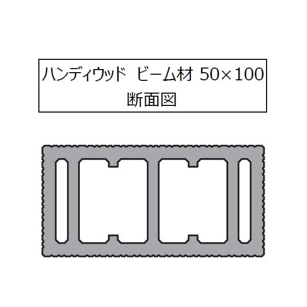 nfBEbh r[ 50×100×3000mm