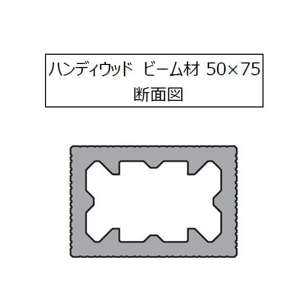 nfBEbh r[ 50×75×3000mm