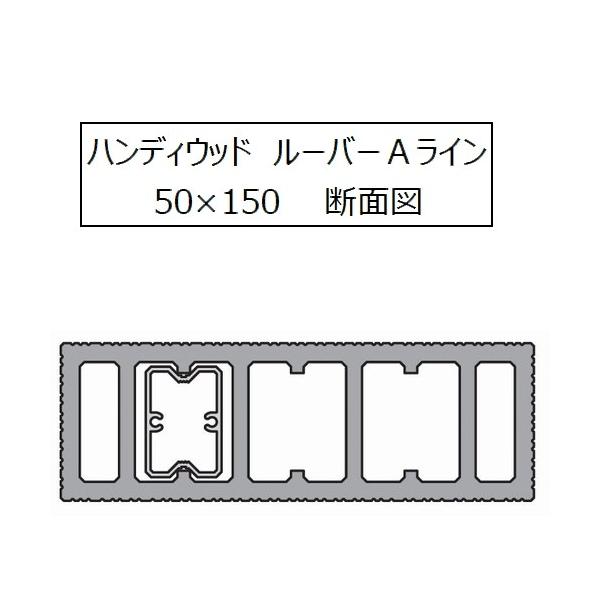 nfBEbh [o[AC 50×150×3000mm