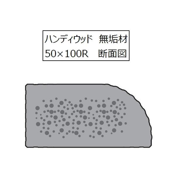 N 50×100R×2000mm
