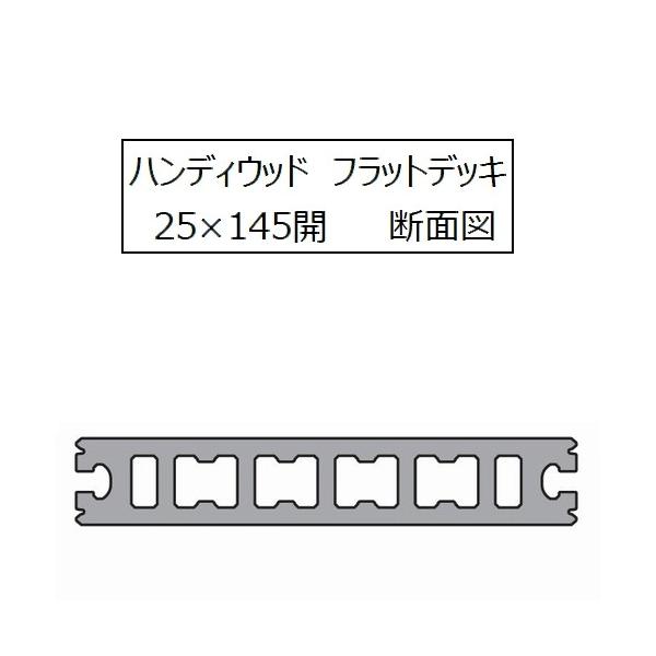 nfBEbh tbgfbL 145J 25×145×3000mm