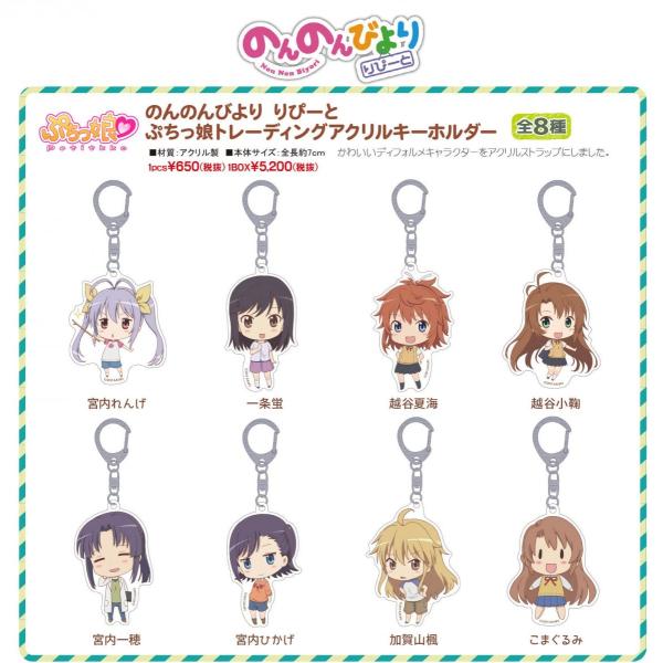のんのんびよりりぴーと ぷちっ娘 トレーディングアクリルキーホルダー 単品販売 Buyee Buyee บร การต วกลางจากญ ป น ซ อจากประเทศญ ป น