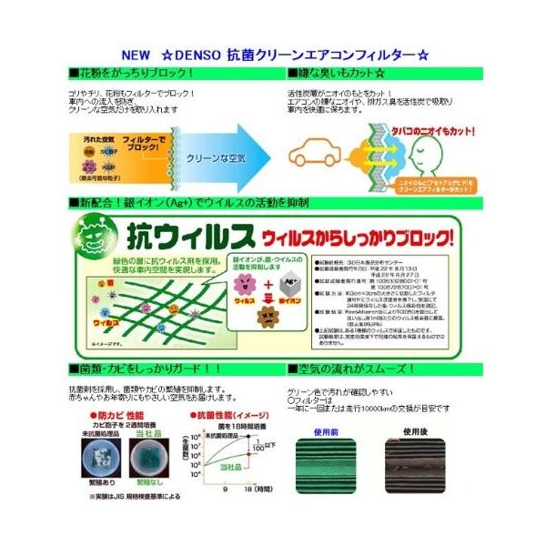 デンソー Denso カーエアコン用フィルター クリーンエアフィルター 未使用品 22 必ず車種別適合をご確認下 Dcc3008