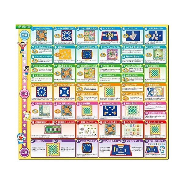 ドラえもん 限定モデル みんなであそぼうよ ロイヤル50