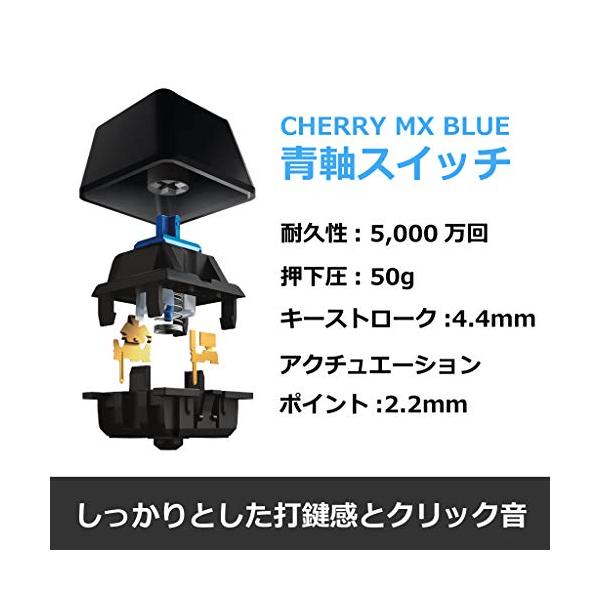 ゲーミングキーボード ロジクール G610bl バックライト搭載 メカニカル 青軸 買い物