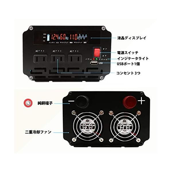 定価の67 ｏｆｆ Sudokeji 正弦波インバーター 1500w 瞬間最大3000w 12v 100vインバーター 60hz Sdkj P12 150 変換器 車から家庭用電源 Dcac 50hz