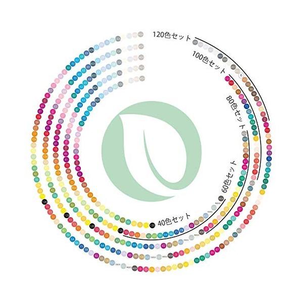 マーカーペン 1色 ブレンダーペン付き Ohuhu アルコールマーカー 太細両端 イラストや手帳に最適 豊富な色 油 即出荷
