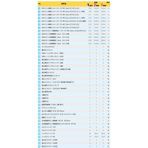 denchiya_dkg2s1k_3_d_20240318103624