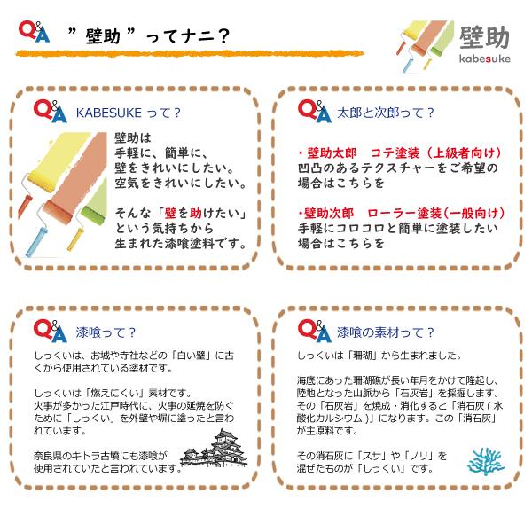 漆喰塗料 壁助太郎 コテ用 kg 約10 15平米 約15畳 1回塗り しっくい 消臭 塗料 壁 壁材 リフォーム 塗装 ペイント 内装壁材 Diy F 0071 でんでん堂ヤフー店 通販 Yahoo ショッピング