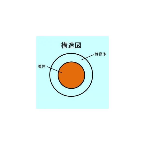 Od 600VdC@prj≏d 5.5mm2 100m  KIV5.5SQ~h×100m