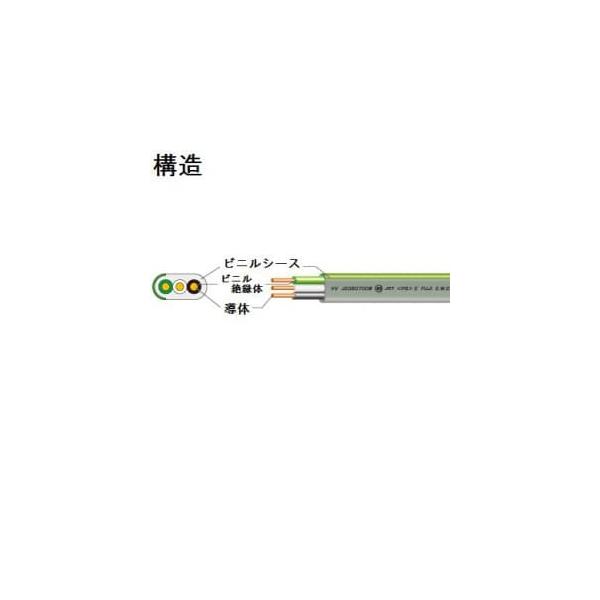 dendenichiba_4560273650075