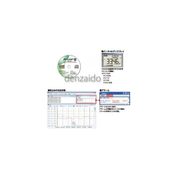 OadCv  f[^捞\tg PC Link System ő8chΉ PCLink7
