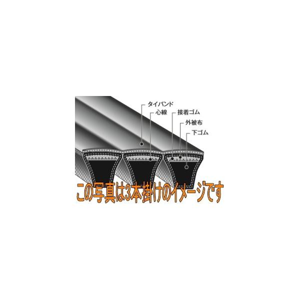 バンドー化学 パワースクラム 5V形 4-5V2000 : 伝動機ドットコム DIY 