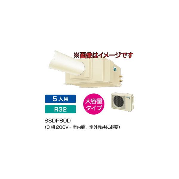 ダイキン工業 SSDP80D スポットエアコン(3相200V) セパレート形 ダイキン工業 SSDP80D スポットエアコン(3相200V) セパレート形