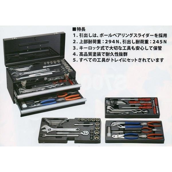 スーパーツール プロ用デラックス工具セット 52点セット S7000DS