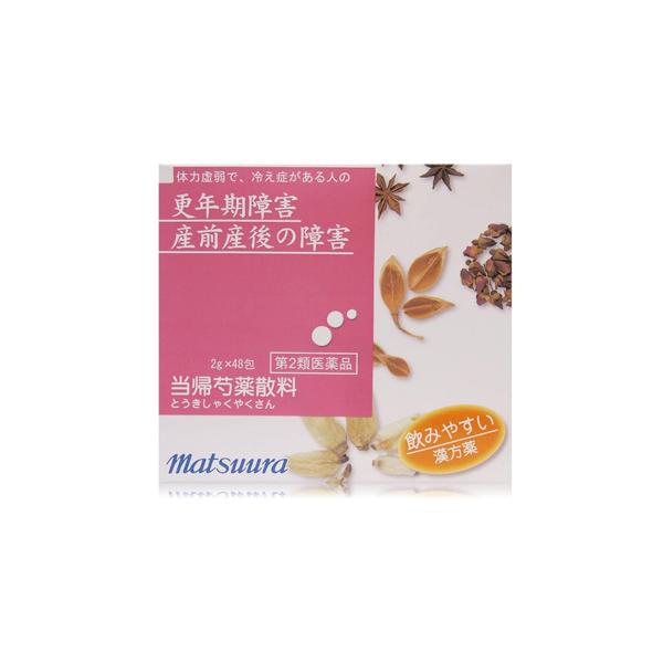 効能・効果体力虚弱で、冷え症で貧血の傾向があり疲労しやすく、ときに下腹部痛、頭重、めまい、肩こり、耳鳴り、動悸などを訴えるものの次の諸症：月経不順、月経異常、月経痛、更年期障害、産前産後あるいは流産による障害（貧血、疲労倦怠、めまい、むくみ...