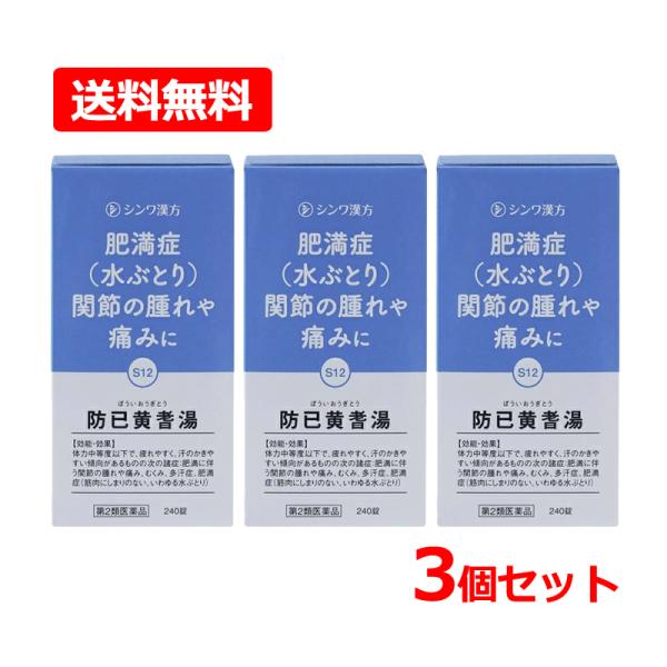 水太りタイプの肥満症、水分代謝の悪い人の関節痛に
