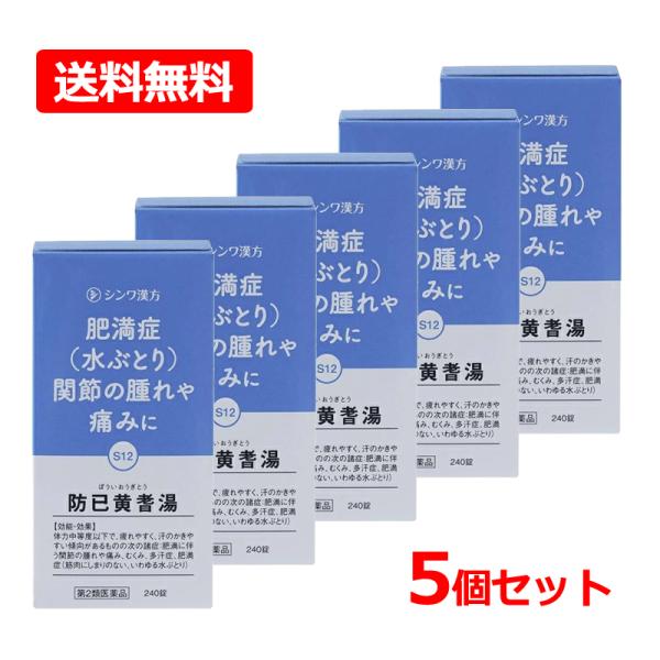 水太りタイプの肥満症、水分代謝の悪い人の関節痛に