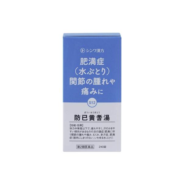 水太りタイプの肥満症、水分代謝の悪い人の関節痛に