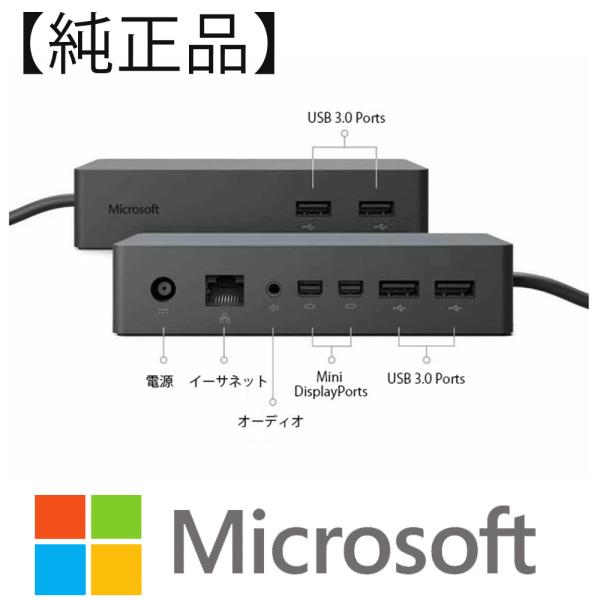 Surface Dock