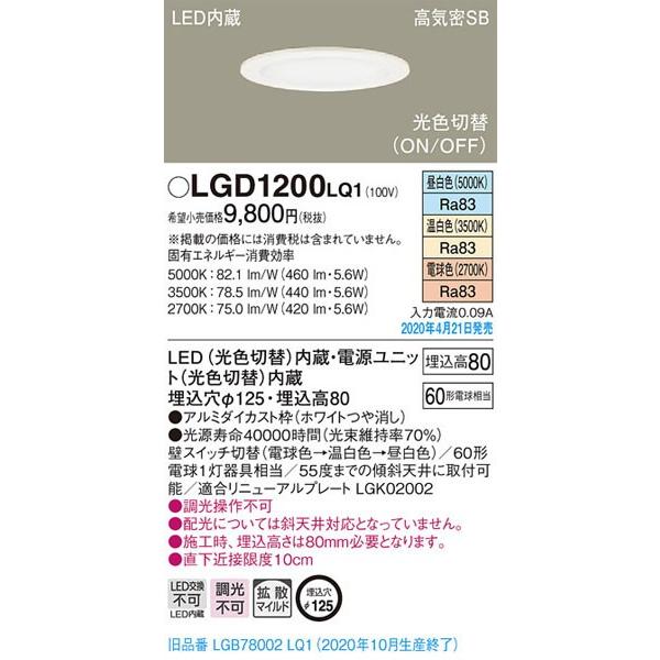 �p�i�\�j�b�N�uLGD1200LQ1�vLED�_�E�����C�g�y�����F�^�����F�^�d���F�^���F�ؑցz������125�p�C�^LED�����s�^�����s��