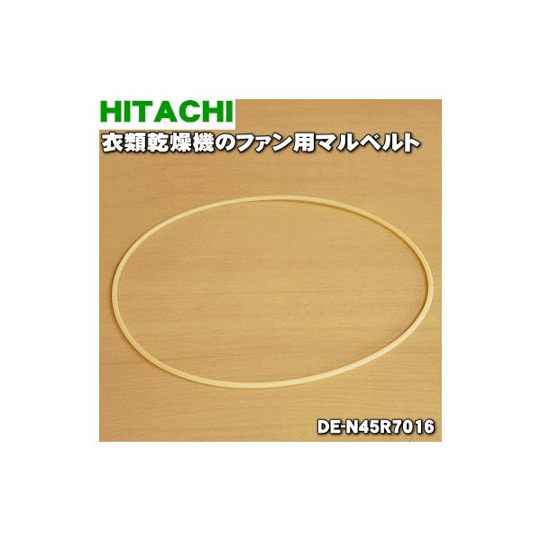 適用機種:DE-N35FY,DE-N3F,DE-N40R7,DE-N45FX,DE-N45R7,DE-N4AX,DE-N4CX,DE-N4S,DE-N4S3,DE-N4S6,DE-N50R7,DE-N55FX,DE-N5AX,DE-N5CX...