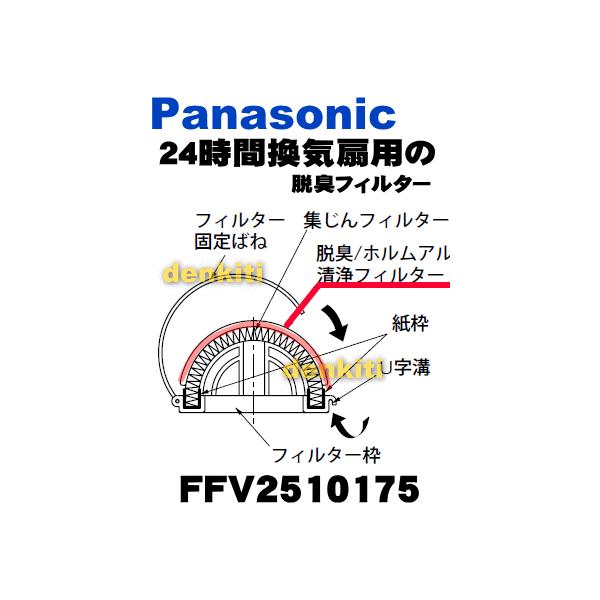 Ffv ナショナル パナソニック 24時間換気システム 用の 脱臭フィルター National Panasonic Buyee Buyee 日本の通販商品 オークションの代理入札 代理購入