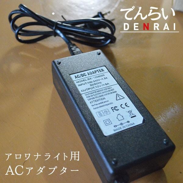 AiCg ACA_v^[ ł炢 Z021 ł炢