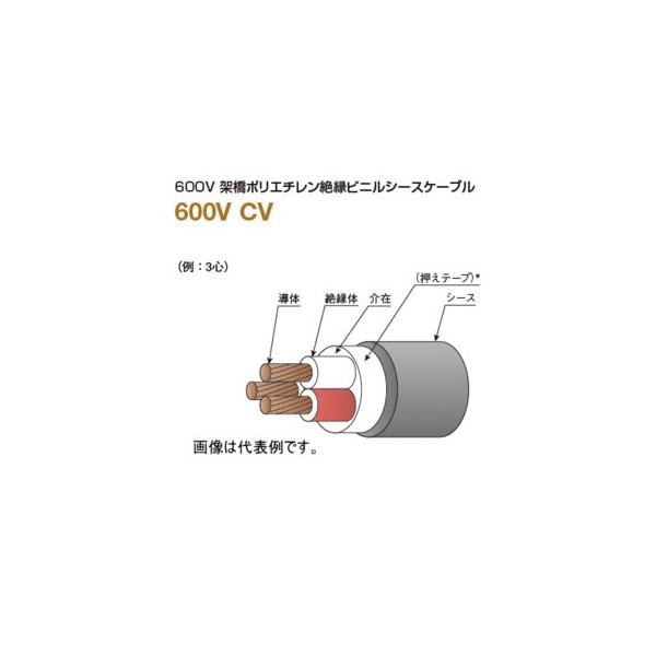 SFCC（古河）CV8SQ×3C 【1m単位】※最大50mまで 600V 架橋