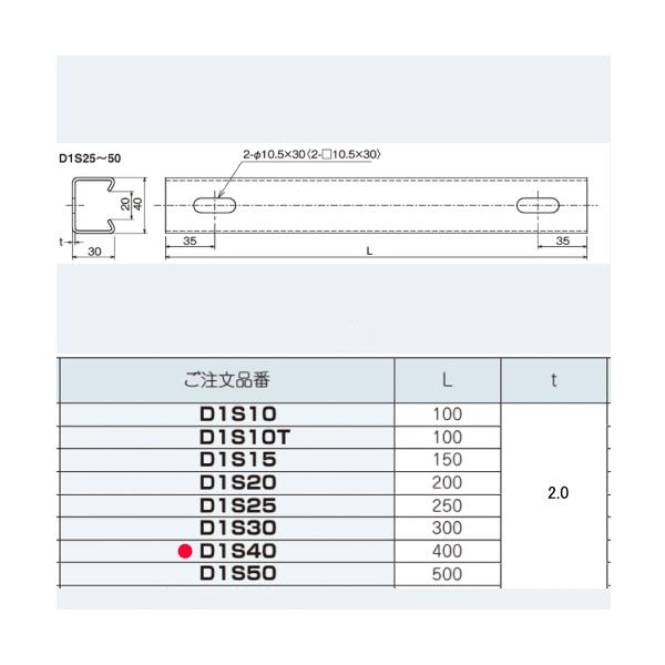 ネグロス電工 D1S40 【長さ 400mm】 ダクターチャンネル 天井・壁面用