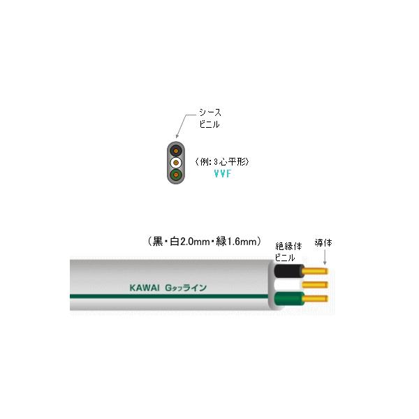 ◇カワイ電線 VVF2.0mm×2C +1.6mm 【2.0mm 黒 白 + 1.6 ◇カワイ電線 VVF2.0mm×2C +1.6mm 【2.0mm 黒 白 + 1.6