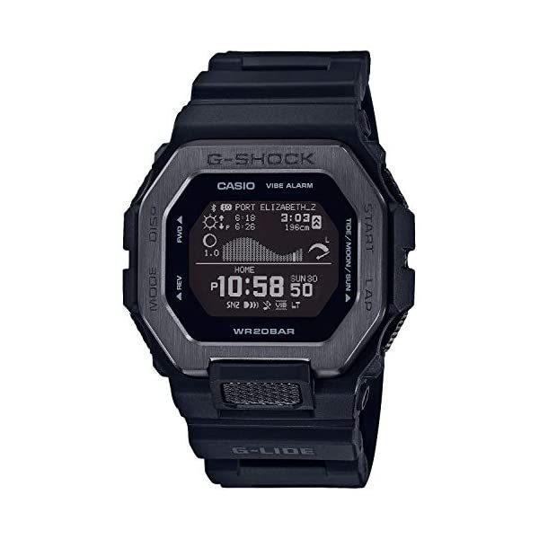 GBX-100NS-1」の人気商品一覧・価格比較 - 価格.com