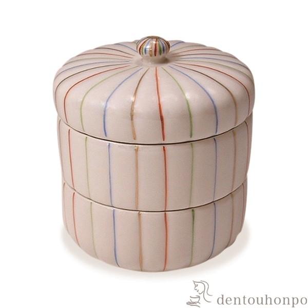 id  ( L  VN Xv[ ݂͂ aH  H    oY j o  av[g җj )