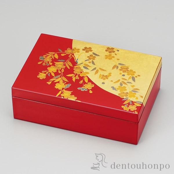 ANZT[anw   ( L ANZT[ [{bNX P[X j  R  oY j o  )