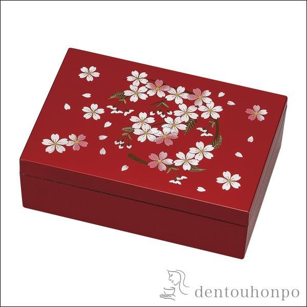 ANZT[BOX   ( L ANZT[ [{bNX P[X j  R  oY j o )